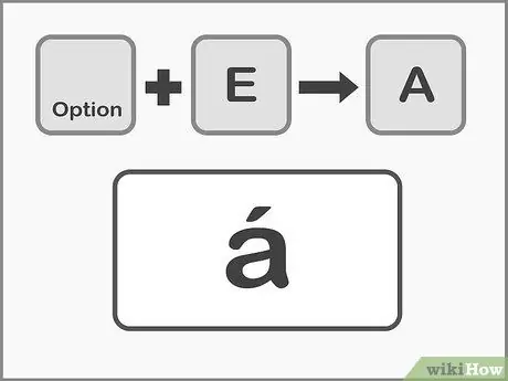 Mettre des accents sur les lettres Étape 18