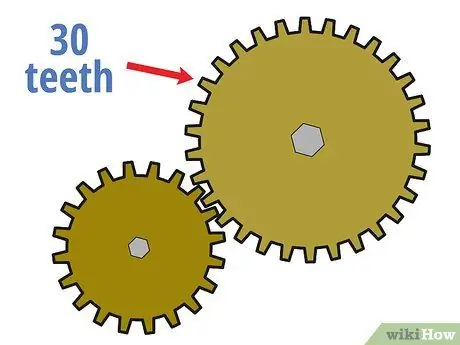 Gear катышын аныктоо 3 -кадам