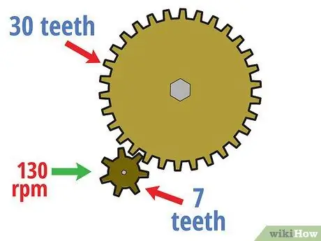 Tentukan Nisbah Gear Langkah 8