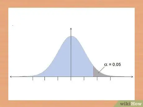 Beoordeel statistische significantie Stap 3