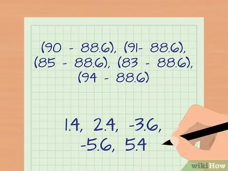 Valutare la significatività statistica Passaggio 7