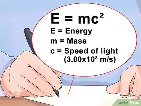 Begrijp E=mc2 Stap 1