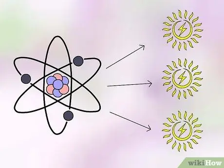 Kuptoni E = mc2 Hapi 4