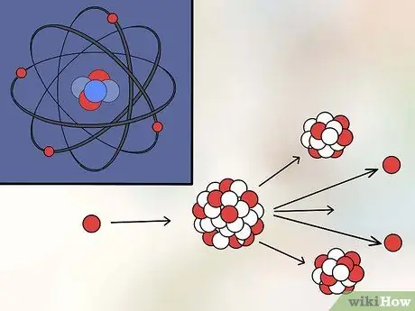 Entender E = mc2 Paso 6