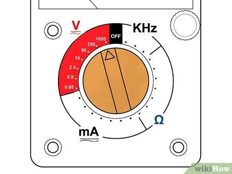 Utilitzeu un pas multimètric 15