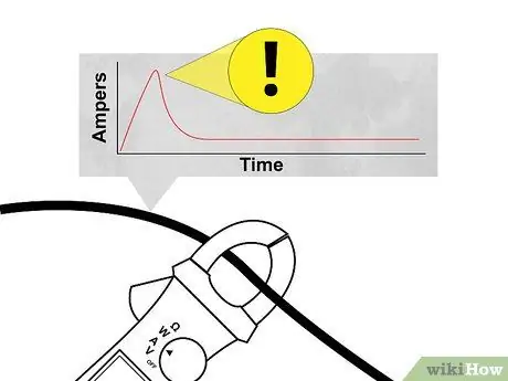 Gebruik 'n multimeter Stap 25