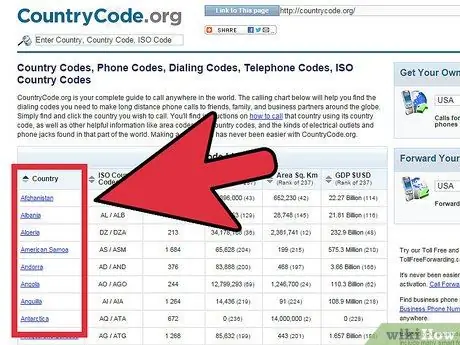 Traccia la posizione di un numero di telefono Passaggio 1