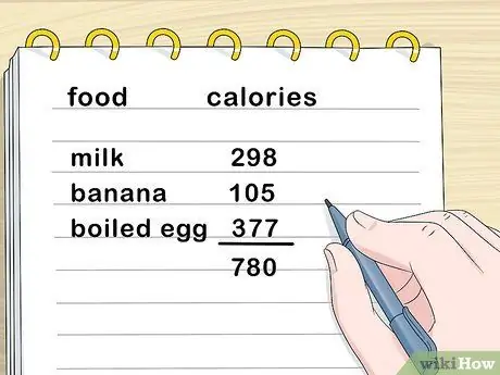 Calcola le calorie degli alimenti Passaggio 10