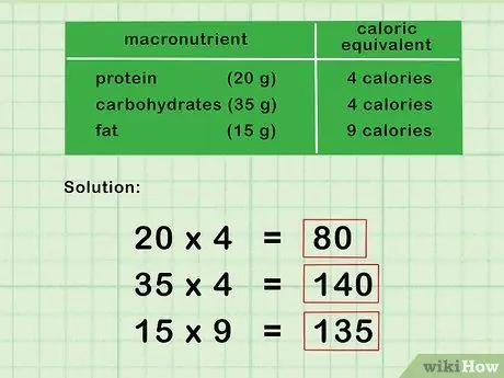 Calculeu les calories dels aliments Pas 3