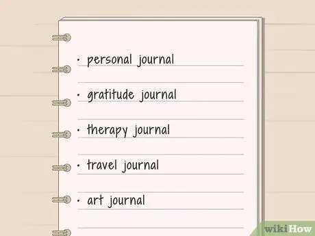 Keep a Journal Step 3