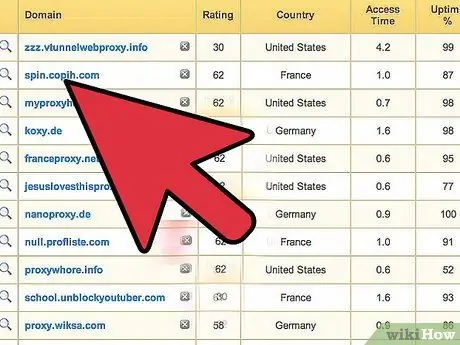 Zaobiđite web -ograničenja Korak 6