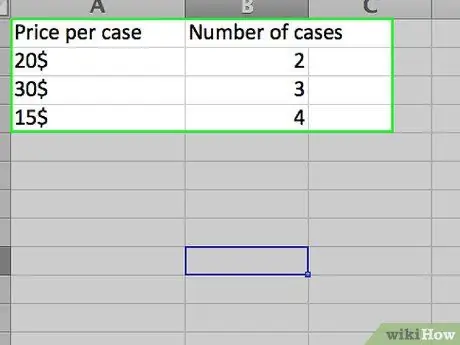 Excel Adım 11'de Ortalamaları Hesaplayın