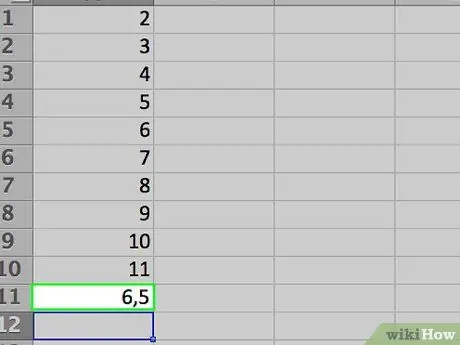 Excel -da o'rtacha ko'rsatkichlarni hisoblash 6 -qadam