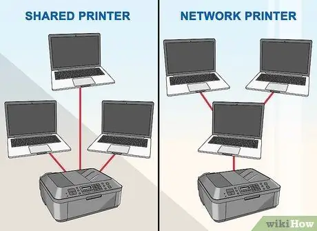 Een printer installeren Stap 25