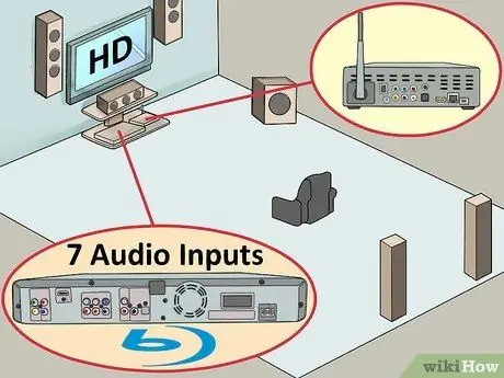 Set Up a Home Theater System Step 12