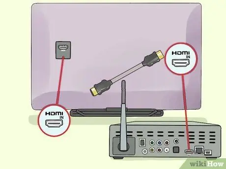 Set Up a Home Theater System Step 29