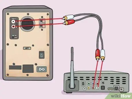 Postavljanje sistema kućnog bioskopa Korak 31