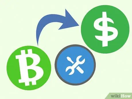 Convert Bitcoins to Dollars Step 2