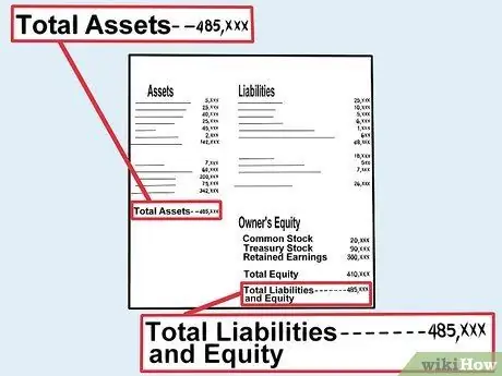 Write a Financial Report Step 10