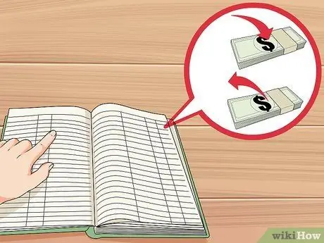 Write a Financial Report Step 2