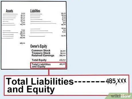 Write a Financial Report Step 9