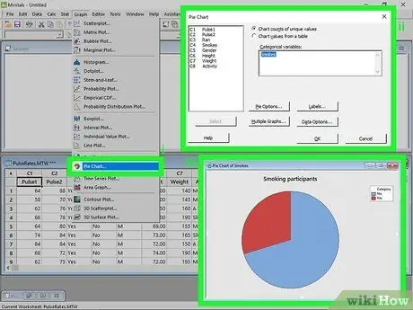 Upotrijebite Minitab korak 15