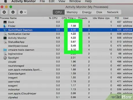 Жогорку CPU колдонулушун оңдоо 12 -кадам