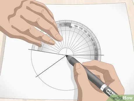 Lag et kakediagram Trinn 10