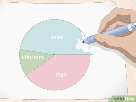 Sudarykite skritulinę diagramą 11 veiksmas