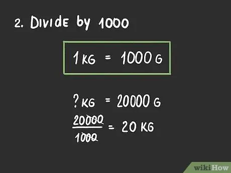 Convert Grams to Kilograms Step 2