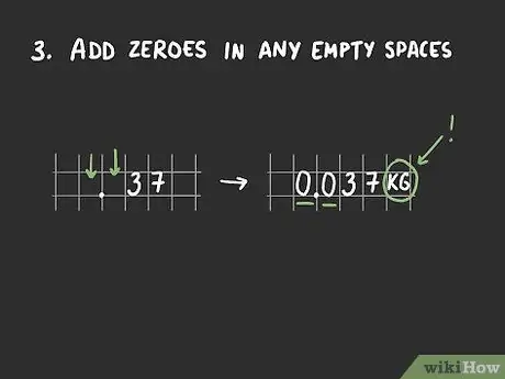 Convertir des grammes en kilogrammes Étape 7