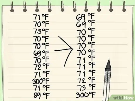 Calculate Outliers Step 2