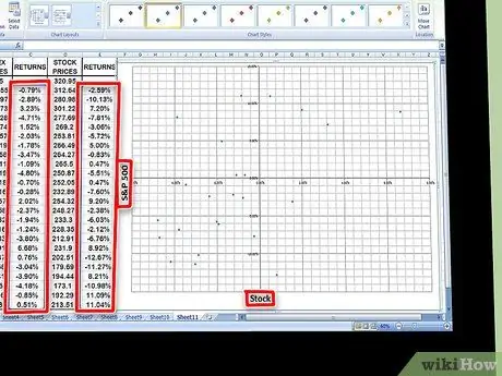 Calculer la bêta étape 16