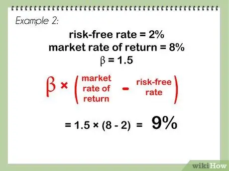 Calculate Beta Step 8