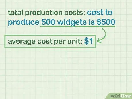 Calculeu el cost marginal Pas 5