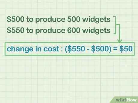 Calculate Marginal Cost Step 6