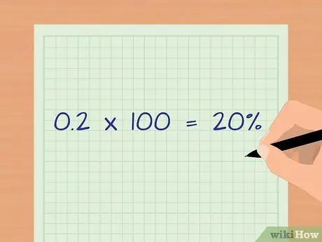 Calculate Cost Savings Percentage Step 5