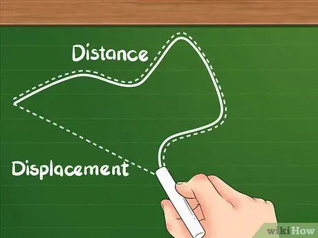 Calculate Displacement Step 14