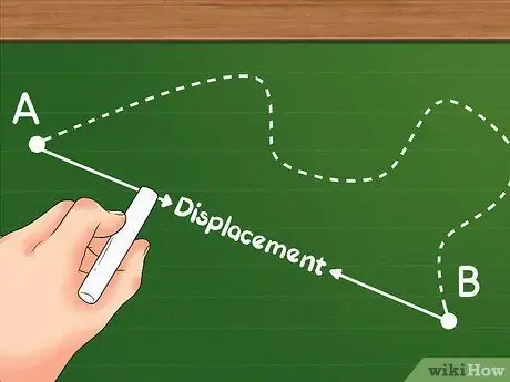 Calculate Displacement Step 15