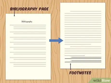 Gawin ang Mga Footnote Hakbang 5