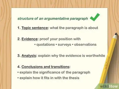 Begin 'n paragraaf Stap 1