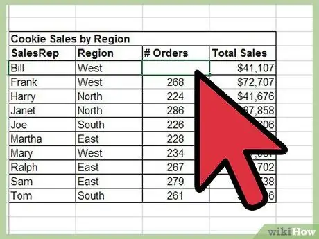 Excel дээр пивот хүснэгт үүсгэх 13 -р алхам