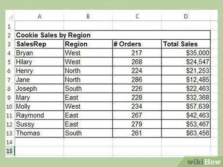 قم بإنشاء جداول محورية في Excel الخطوة 2