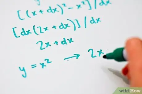 Vegye le a származékokat a Calculus 5. lépésben