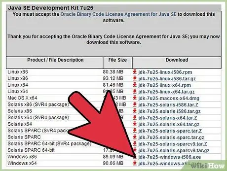 JDK жана Eclipse 2 -кадамды жүктөп, орнотуп жана иштетиңиз