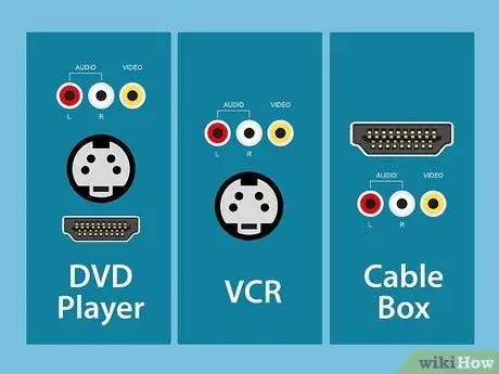 DVD ойноткучту, видеомагнитофонду жана санарип кабелдик кутучаны туташтыруу 02 -кадам