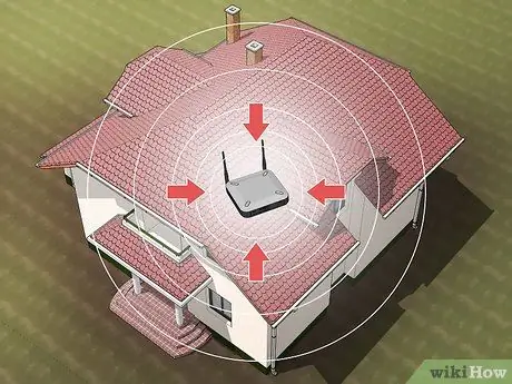 Secure Your Wireless Home Network Step 2