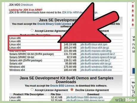 Namestite Javo v Linux 2. korak