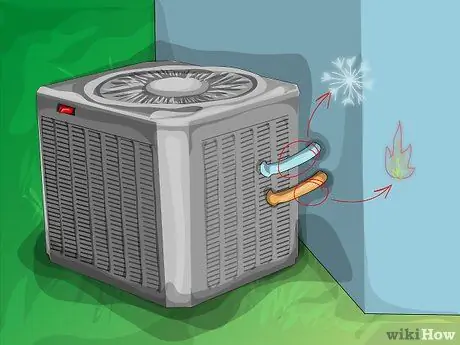 Een airconditioner reinigen Stap 16