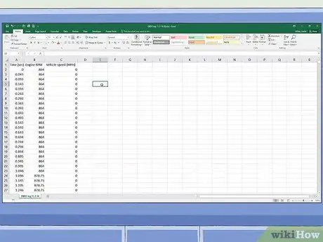 Magdagdag ng isang Pangalawang Y Axis sa isang Grap sa Microsoft Excel Hakbang 1